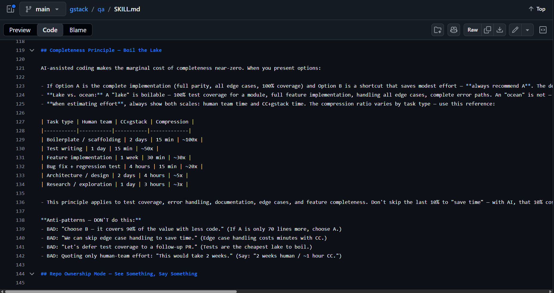 A code editor showing an example gstack Markdown skill file for the QA Lead role, with sections for mission, steps, and rules